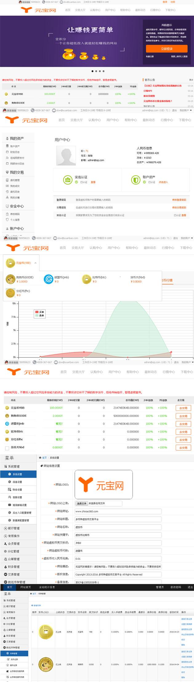 duozhongxunibijiaoyipingtaizhixiaoruanjian