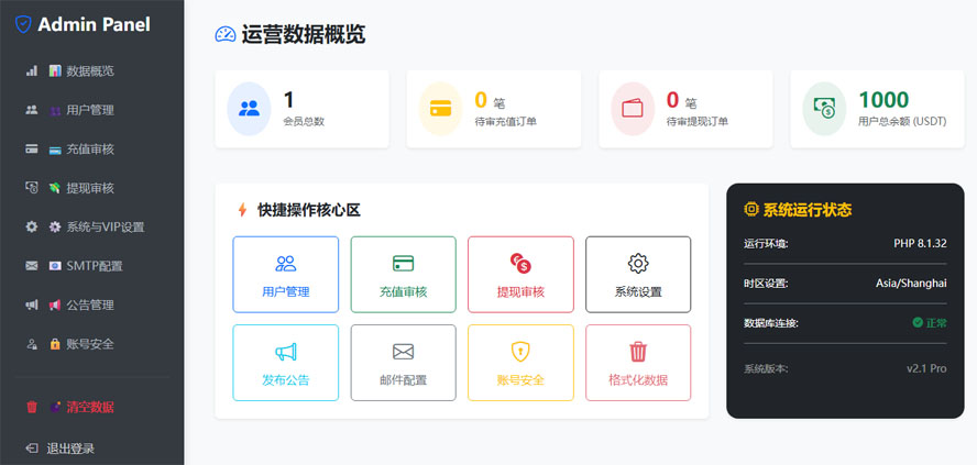 简繁英文三语挂机分红系统后台截图