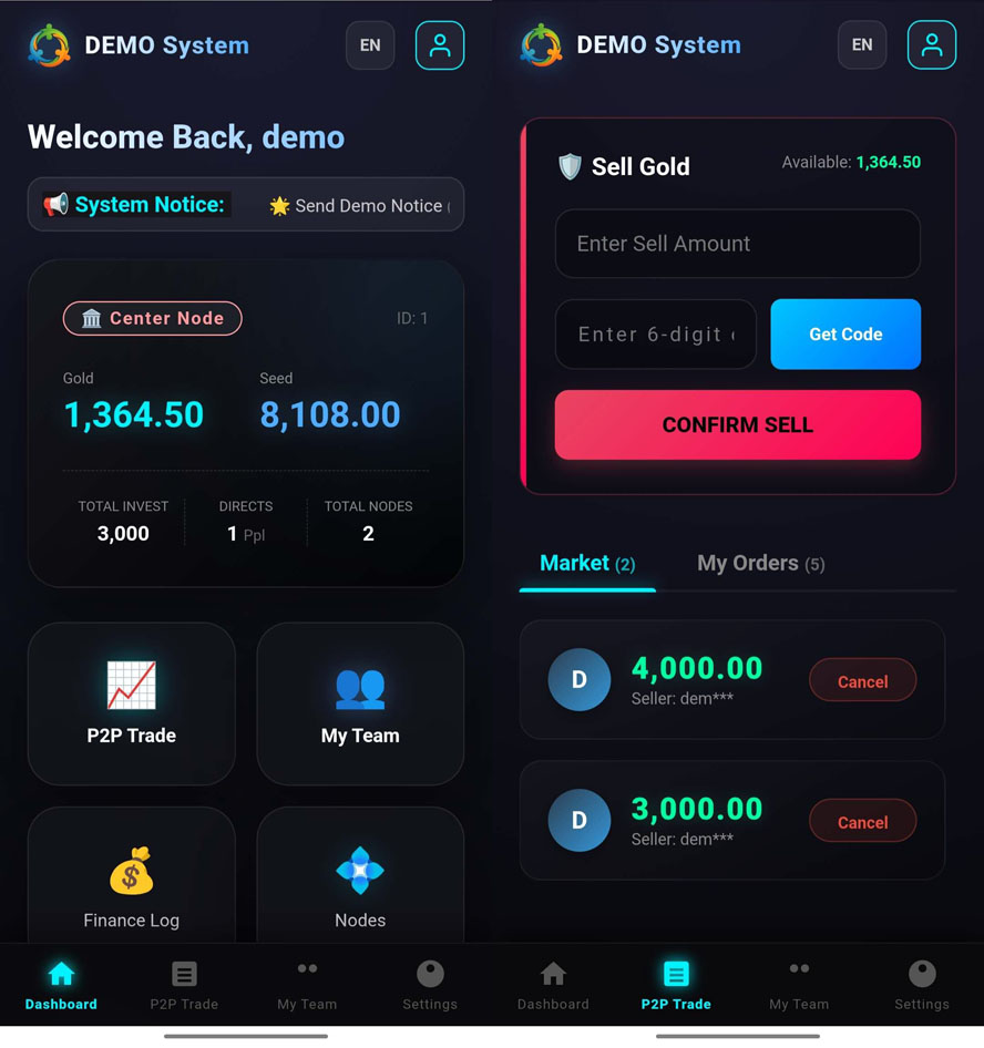 简繁英文三语极差复利投资分红系统前台截图