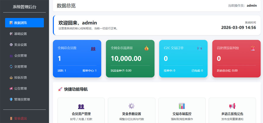 简繁英文三语资产增值复利系统后台截图