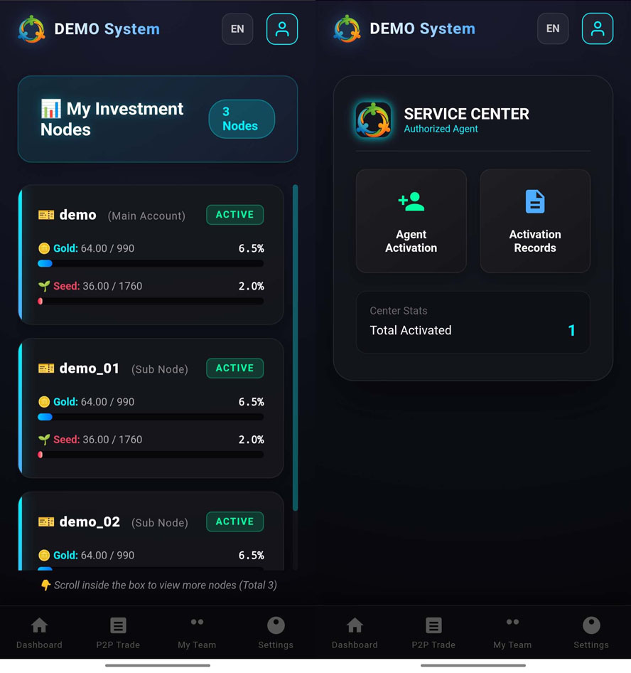 简繁英文三语极差复利投资分红系统前台截图