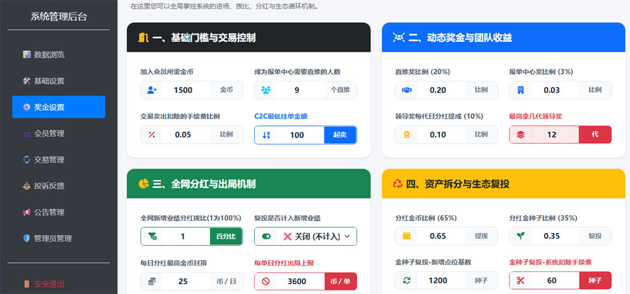 简繁英文三语资产增值复利系统后台截图